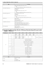 Preview for 42 page of YASKAWA SI-EN3D Technical Manual