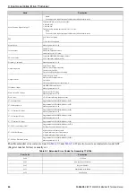 Preview for 60 page of YASKAWA SI-EN3D Technical Manual