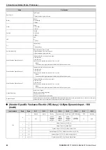 Preview for 62 page of YASKAWA SI-EN3D Technical Manual