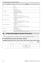 Preview for 66 page of YASKAWA SI-EN3D Technical Manual