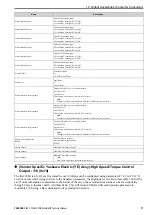 Preview for 71 page of YASKAWA SI-EN3D Technical Manual