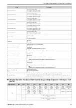 Preview for 77 page of YASKAWA SI-EN3D Technical Manual