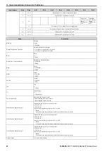 Preview for 92 page of YASKAWA SI-EN3D Technical Manual