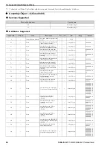 Preview for 94 page of YASKAWA SI-EN3D Technical Manual