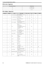 Preview for 96 page of YASKAWA SI-EN3D Technical Manual