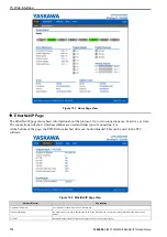 Preview for 112 page of YASKAWA SI-EN3D Technical Manual