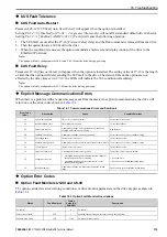 Preview for 119 page of YASKAWA SI-EN3D Technical Manual