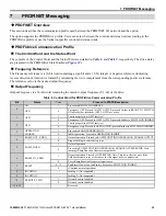 Предварительный просмотр 24 страницы YASKAWA SI-EP3/V Technical Manual