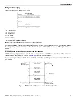 Предварительный просмотр 32 страницы YASKAWA SI-EP3/V Technical Manual