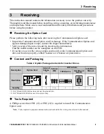 Preview for 9 page of YASKAWA SI-ES3 Installation Manual