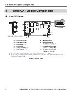 Preview for 10 page of YASKAWA SI-ES3 Installation Manual