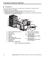 Preview for 18 page of YASKAWA SI-ES3 Installation Manual