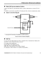 Preview for 29 page of YASKAWA SI-ES3 Installation Manual