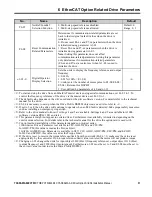 Preview for 31 page of YASKAWA SI-ES3 Installation Manual