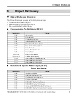 Preview for 33 page of YASKAWA SI-ES3 Installation Manual