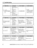 Preview for 48 page of YASKAWA SI-ES3 Installation Manual