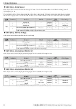 Preview for 38 page of YASKAWA SI-ES3 Technical Manual