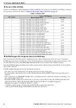 Preview for 48 page of YASKAWA SI-ES3 Technical Manual