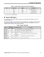 Preview for 13 page of YASKAWA SI-M3/V Installation Manual