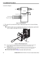 Preview for 26 page of YASKAWA SI-M3/V Installation Manual