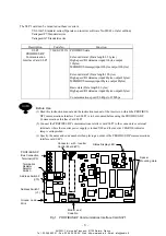 Предварительный просмотр 3 страницы YASKAWA SI-P1 Instructions Manual