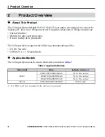 Preview for 10 page of YASKAWA SI-S3/V Series Installation Manual