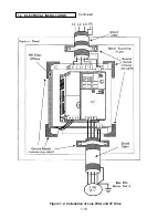 Предварительный просмотр 31 страницы YASKAWA SI-T/ V7 Technical Manual