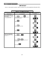 Предварительный просмотр 42 страницы YASKAWA SI-T/ V7 Technical Manual