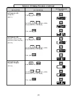 Предварительный просмотр 44 страницы YASKAWA SI-T/ V7 Technical Manual