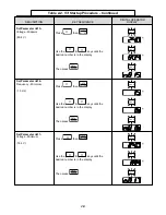 Предварительный просмотр 45 страницы YASKAWA SI-T/ V7 Technical Manual