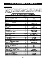 Предварительный просмотр 53 страницы YASKAWA SI-T/ V7 Technical Manual