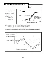 Предварительный просмотр 55 страницы YASKAWA SI-T/ V7 Technical Manual