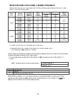 Предварительный просмотр 57 страницы YASKAWA SI-T/ V7 Technical Manual