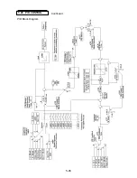 Предварительный просмотр 97 страницы YASKAWA SI-T/ V7 Technical Manual