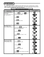 Предварительный просмотр 99 страницы YASKAWA SI-T/ V7 Technical Manual