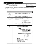 Предварительный просмотр 104 страницы YASKAWA SI-T/ V7 Technical Manual