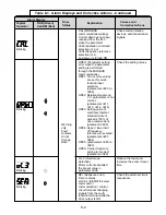 Предварительный просмотр 112 страницы YASKAWA SI-T/ V7 Technical Manual