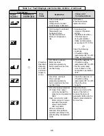 Предварительный просмотр 115 страницы YASKAWA SI-T/ V7 Technical Manual