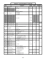 Предварительный просмотр 122 страницы YASKAWA SI-T/ V7 Technical Manual