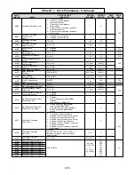 Предварительный просмотр 125 страницы YASKAWA SI-T/ V7 Technical Manual