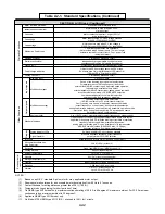 Предварительный просмотр 130 страницы YASKAWA SI-T/ V7 Technical Manual