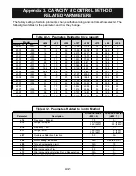 Предварительный просмотр 131 страницы YASKAWA SI-T/ V7 Technical Manual