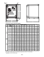 Предварительный просмотр 138 страницы YASKAWA SI-T/ V7 Technical Manual