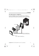 Предварительный просмотр 11 страницы YASKAWA SI-T3 MECHATROLINK-II A1000 Series Installation Manual