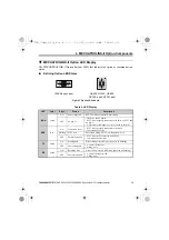 Предварительный просмотр 15 страницы YASKAWA SI-T3 MECHATROLINK-II A1000 Series Installation Manual