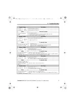 Предварительный просмотр 37 страницы YASKAWA SI-T3 MECHATROLINK-II A1000 Series Installation Manual