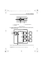 Предварительный просмотр 41 страницы YASKAWA SI-T3 MECHATROLINK-II A1000 Series Installation Manual