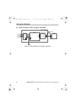 Предварительный просмотр 42 страницы YASKAWA SI-T3 MECHATROLINK-II A1000 Series Installation Manual