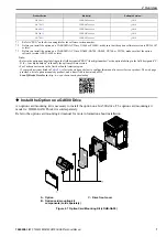 Preview for 7 page of YASKAWA SI-T3 MECHATROLINK-II A1000 Series Technical Manual