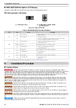 Preview for 10 page of YASKAWA SI-T3 MECHATROLINK-II A1000 Series Technical Manual